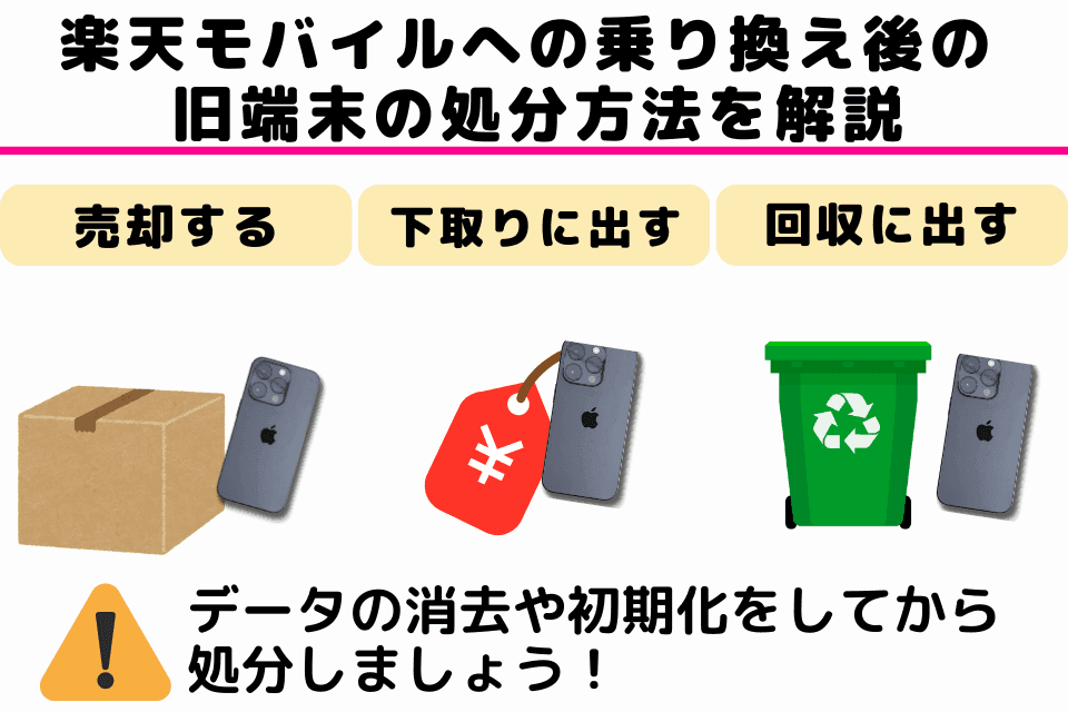 ahamoから楽天モバイルに乗り換えた後の旧端末の処分の仕方